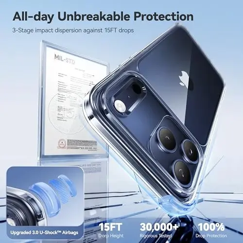 CASEKOO for iPhone 17 Pro Case Smooth Crystal Clear, Patented Anti-Yellow & Virgin TPU, 15FT Military-Grade Drop Protection, Slim Transparent Women Men Funda para for iPhone 17 Pro Case 6.3'', Clear - 3