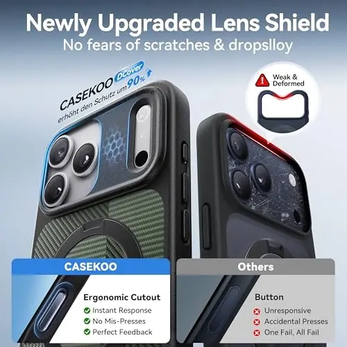 CASEKOO iPhone 17 Pro Max Kılıfı için Ultra-Manyetik Stand [Askeri Düşme Koruması] [MagSafe ile Uyumlu] Darbeye Dayanıklı Yarı Saydam Mat İnce Halka iPhone 17 Pro Max Telefon Kılıfı 6.9