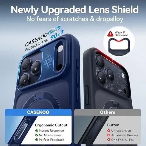 CASEKOO iPhone 17 Pro Max uchun Ultra-Magnetic Stand [Harbiy tomchidan himoya] [MagSafe bilan mos] Zarba o'tkazmaydigan yarim shaffof matli ingichka halqali ushlagich iPhone 17 ProMax 6.9