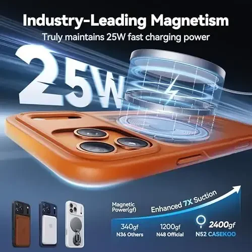 CASEKOO iPhone 17 Pro Max uchun ultra magnitli stend [Harbiy tomchidan himoya] [MagSafe bilan mos] zarbga chidamli shaffof matli ingichka halqali ushlagich, iPhone 17 ProMax 6.9