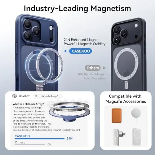 CASEKOO iPhone 17 Pro uchun o'ta magnitli stend [Harbiy tomchidan himoya] [MagSafe bilan mos] Zarbadan himoyalovchi shaffof matli ingichka halqali ushlagich, iPhone 17 pro 6.3