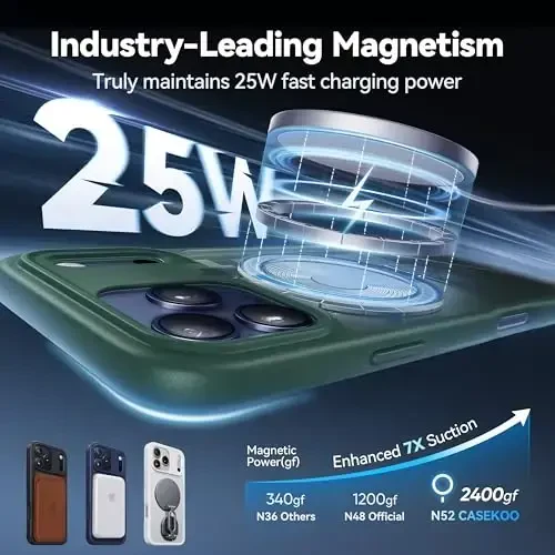 CASEKOO iPhone 17 Pro uchun Ultra-magnit stend g'ilofi [Harbiy tushishdan himoya] [MagSafe bilan mos] Zarbadan himoyalangan yarim shaffof mato ingichka halqali ushlagich iPhone 17 pro 6.3
