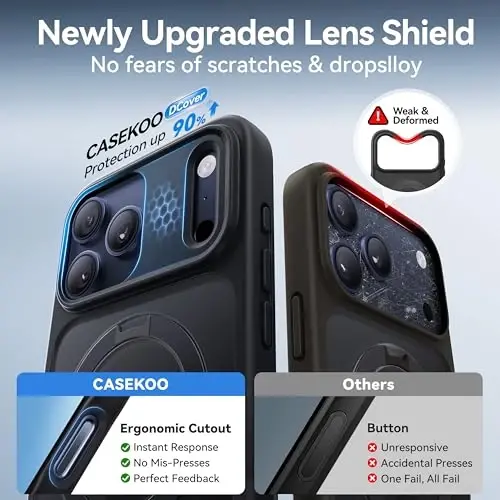 CASEKOO iPhone 17 Pro uchun ultra-magnit stendi [Harbiy tomchidan himoya] [MagSafe bilan mos] Zarbadan himoya qiluvchi yarim shaffof matli ingichka halqali ushlagichli g'ilof iPhone 17 Pro 6.3