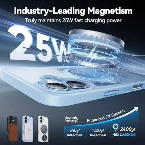 CASEKOO iPhone 17 uchun Ultra-magnit stend g'ilofi [Harbiy himoya] [MagSafe bilan mos] Zarba o'tkazmaydigan yarim shaffof matli ingichka halqali ushlagichli g'ilof iPhone 17 uchun ingichka telefon qopqog'i 6,3