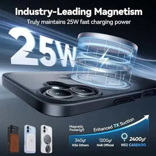 CASEKOO iPhone 17 uchun ultra magnitli stend [Harbiy tomchidan himoya] [MagSafe bilan mos] Zarba o'tkazmaydigan yarim shaffof matli ingichka iPhone 17 g'ilofi, halqali ushlagichli 6,3