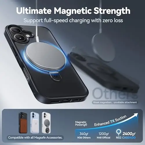 CASEKOO iPhone 17 uchun ultra magnitli stend [Harbiy tomchidan himoya] [MagSafe bilan mos] Zarba o'tkazmaydigan yarim shaffof matli ingichka iPhone 17 g'ilofi, halqali ushlagichli 6,3