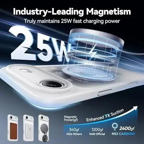 CASEKOO iPhone Air Case uchun mo'ljallangan magnitli ko'rinmas stend bilan [Harbiy tomchidan himoya] [MagSafe bilan mos] zarbga chidamli yarim shaffof mato ingichka iPhone 17 Air Case telefon qopqog'i 6.5