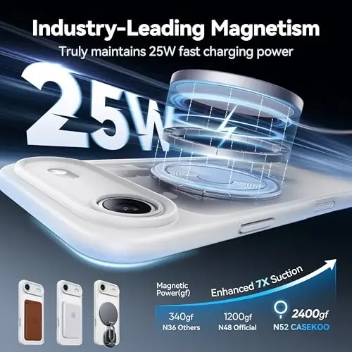 CASEKOO iPhone Air Case uchun mo'ljallangan magnitli ko'rinmas stend bilan [Harbiy tomchidan himoya] [MagSafe bilan mos] zarbga chidamli yarim shaffof mato ingichka iPhone 17 Air Case telefon qopqog'i 6.5