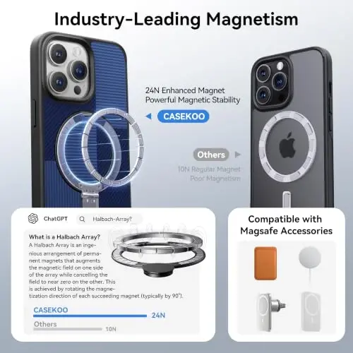 CASEKOO Ultra-Magnetic Stand for iPhone 14 Pro Max Case, Ocean Blue | [Military Drop Protection] [Compatible with MagSafe] Shockproof Slim Translucent Matte Ring for 14 Promax Phone Case 6.7 Inch - 3