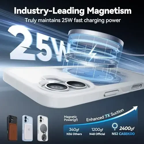 CASEKOO Ultra-Magnetic Stand for iPhone 17 Case [Military Droptection] [Compatible with MagSafe] Shockproof Translucent Matte Slim Ring Holder Casefor iPhone 17 Slim Phone Cover 6.3