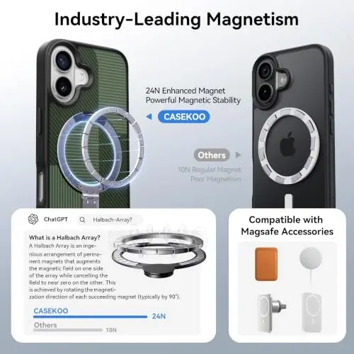 CASEKOO Ultra-Magnetic Stand for iPhone 17 Case, Shockproof, Matcha Green | [Military Drop Protection] [Compatible with MagSafe] Translucent Slim Matte for iPhone 17 Phone Case with Ring Holder 6.3