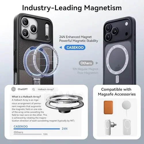 CASEKOO Ultra-Magnetic Stand for iPhone 17 Pro Case [Military Drop Protection] [Compatible with MagSafe] Shockproof Translucent Matte Slim Ring for iPhone 17 Pro Phone Case 6.3
