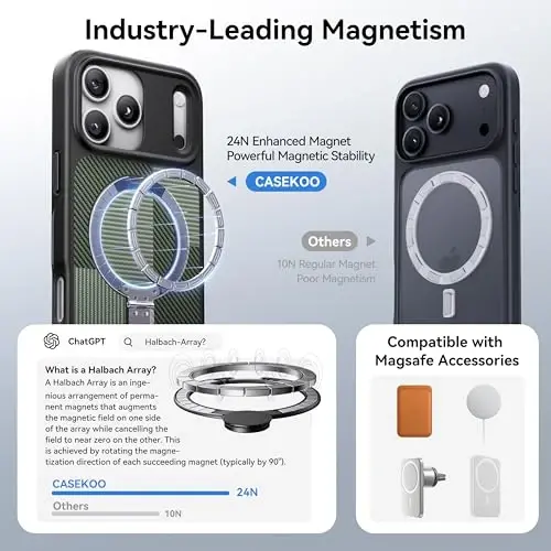 CASEKOO Ultra-Magnetic Stand for iPhone 17 Pro Case [Military Drop Protection] [Compatible with MagSafe] Shockproof Translucent Matte Slim Ring for iPhone 17 Pro Phone Case 6.3