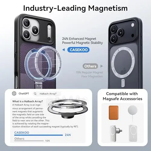 CASEKOO Ultra-Magnetic Stand for iPhone 17 Pro Max Case [Military Drop Protection] [Compatible with MagSafe] Shockproof Translucent Matte Slim Ring for iPhone 17 Pro Max Phone Case 6.9