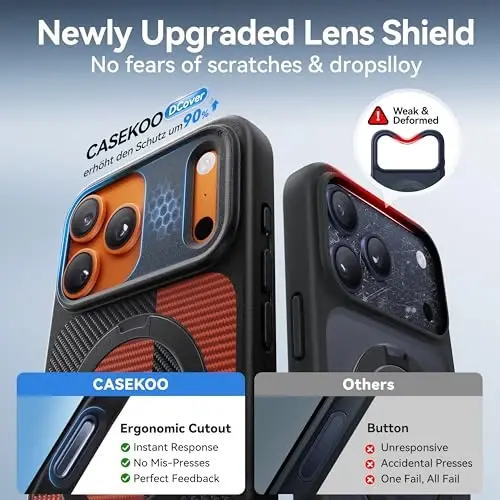 CASEKOO Ultra-Magnetic Stand for iPhone 17 Pro Case [Military Drop Protection] [Compatible with MagSafe] Shockproof Translucent Matte Slim Ring for iPhone 17 Pro Phone Case 6.3