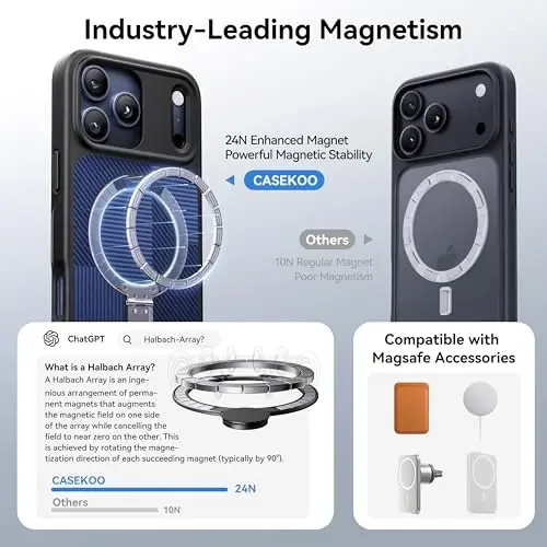 CASEKOO Ultra Manyetik Standlı iPhone 17 Pro Max Kılıfı [Askeri Düşme Koruması] [MagSafe Uyumlu] Darbeye Dayanıklı Yarı Saydam Mat İnce Halka iPhone 17 Pro Max Telefon Kılıfı 6.9