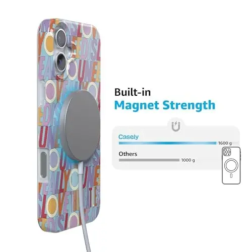 Casely iPhone 16 Case | All You Need is Love | Beatles | Compatible with MagSafe | Classic Ultra Thin Design - 5