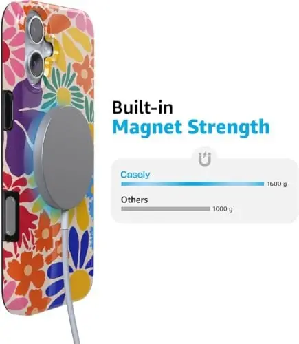 Casely iPhone 16 Case | Flower Patch | Multi-Color Floral | Classic Ultra Slim Case Design | Compatible with MagSafe - 6