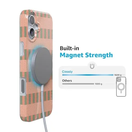 Casely iPhone 16 Case | Grand Cabana | Palm Beach | Compatible with MagSafe | Classic Ultra Slim Design - 6