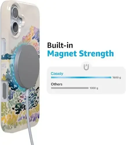 Casely iPhone 16 Case | Tinch suvlar | Met Series Case | Klassik ultra-yupqa dizayn | MagSafe bilan mos - 6