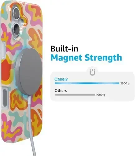 Casely iPhone 16 Case | Tropical Color Splash | Abstract Retro | Classic Ultra Slim Case Design | Compatible with MagSafe - 6