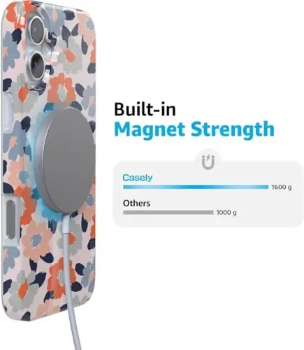 Casely iPhone 16 G'ilofi | Gullar maydoni | Pastel floral | Klassik ultra yupqa g'ilof dizayni | MagSafe bilan mos - 6