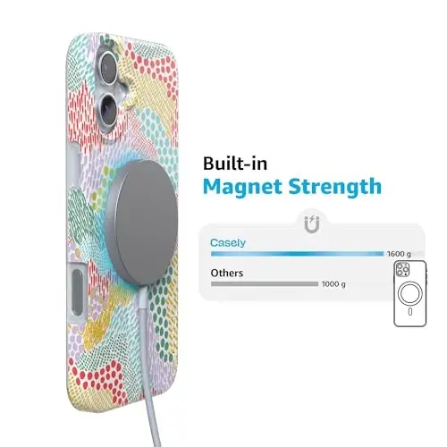 Casely iPhone 16 Kılıfı | Color Me Happy | Doodle Renk Bloğu | MagSafe ile Uyumlu | Klasik Ultra İnce Tasarım - 6