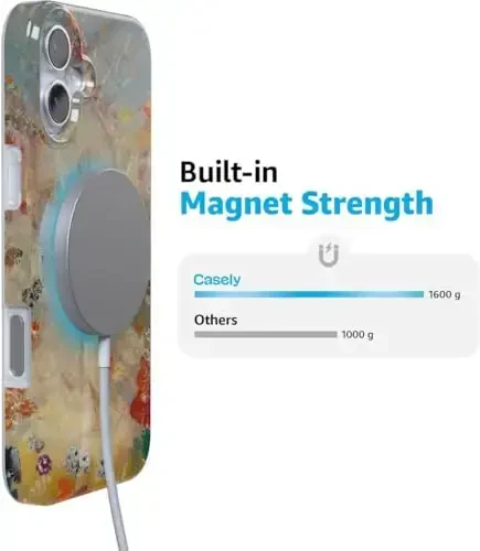 Casely iPhone 16 Case | Pandora | The Met Series Case | Classic Ultra-Slim Design | Compatible with MagSafe - 6