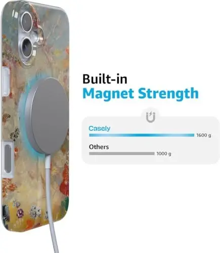 Casely iPhone 16 Case | Pandora | The Met Series Case | Classic Ultra-Slim Design | Compatible with MagSafe - 6