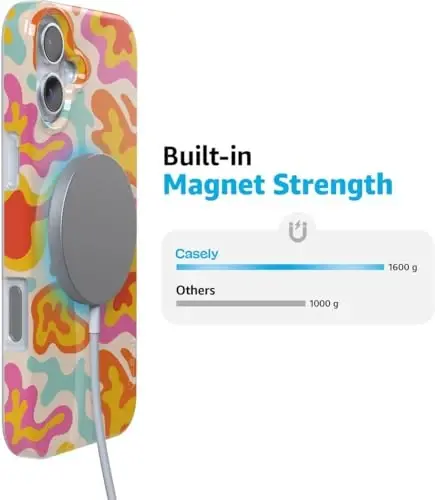 Casely iPhone 16 Case | Tropical Color Splash | Abstract Retro | Classic Ultra Slim Case Design | Compatible with MagSafe - 6