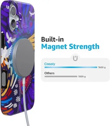 Casely iPhone 16 Case | Viva La Vida | Frida Kahlo Collage | Classic Ultra Slim Case Design | Compatible with MagSafe - 6