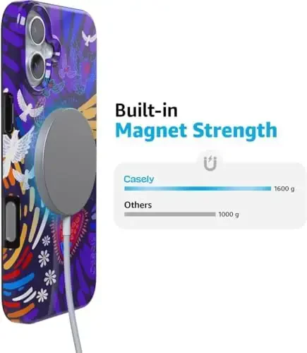 Casely iPhone 16 Case | Viva La Vida | Frida Kahlo Collage | Classic Ultra Slim Case Design | Compatible with MagSafe - 6