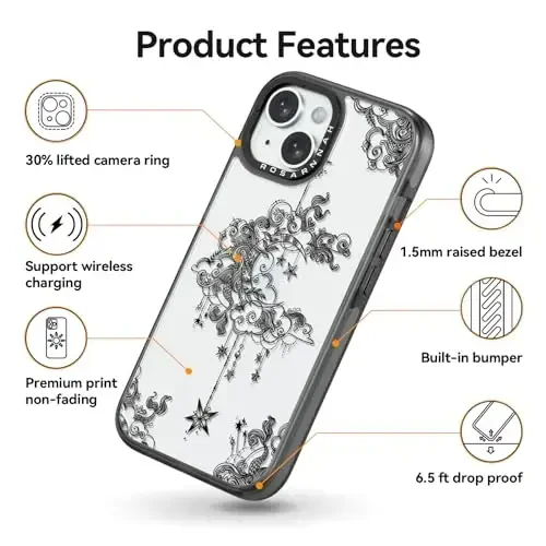 casevivid Compatible for iPhone 15 Case Cute Aesthetic - Durable Shockproof 6.6 ft Drop Impact Phone Case Cover with Funny Fashion Moon 6.1