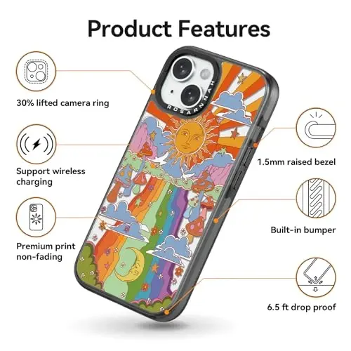 casevivid Compatible for iPhone 15 Case Cute Aesthetic - Durable Shockproof 6.6 ft Drop Impact Phone Case Cover with Funny Fashion Mushroom 6.1