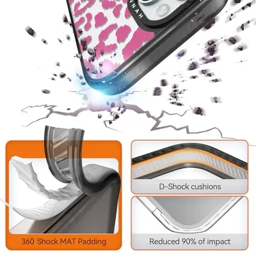casevivid Compatible for iPhone 15 Case Cute Aesthetic - Durable Shockproof 6.6 ft Drop Impact Phone Case Cover with Funny Fashion Pink Leopard 6.1