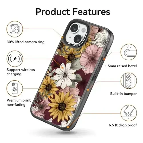 casevivid Compatible for iPhone 15 Case Cute Aesthetic - Durable Shockproof 6.6 ft Drop Impact Phone Case Cover with Funny Fashion Sunflower 6.1