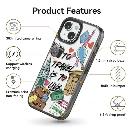 casevivid Compatible for iPhone 15 Case Cute Aesthetic - Durable Shockproof 6.6 ft Drop Impact Phone Case Cover with Funny Fashion to Travel is to Live 6.1