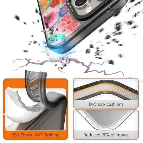 Casevivid Compatible for iPhone 15 Pro Case Cute Aesthetic - Durable Shockproof 6.6 ft Drop Impact Phone Case Cover with Funny Fashion Colorful Flowers 6.1