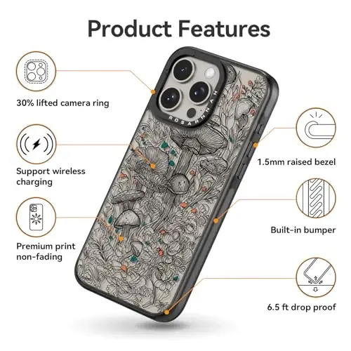 casevivid Compatible for iPhone 15 Pro Max Case Cute Aesthetic - Durable Shockproof 6.6 ft Drop Impact Phone Case Cover with Funny Fashion Black Mushroom 6.7
