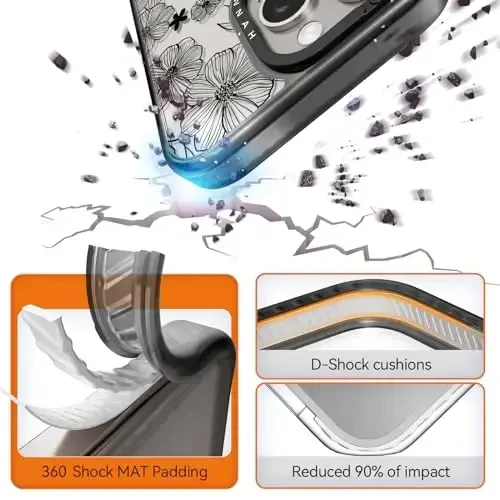 casevivid Compatible for iPhone 15 Pro Max Case Cute Aesthetic - Durable Shockproof 6.6 ft Drop Impact Phone Case Cover with Funny Fashion Black Wildflower 6.7