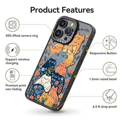 casevivid for iPhone 15 Pro Max Case Aesthetic Black, Cat Party | Cute Funny Pattern Design for Girls Women Men, Durable Shockproof 6.7