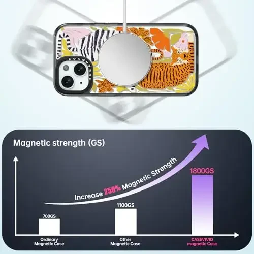 casevivid Magnetic for iPhone 15 Magsafe Case Cute Aesthetic - Durable Shockproof 6.6 ft Drop Impact Phone Case Cover with Funny Fashion Africa 6.1