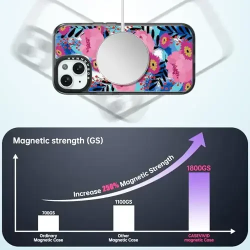 casevivid Magnetic for iPhone 15 Magsafe Case Cute Aesthetic - Durable Shockproof 6.6 ft Drop Impact Phone Case Cover with Funny Fashion Messy Flower 6.1