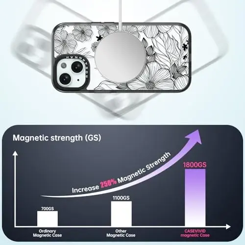 casevivid Magnetic for iPhone 15 Magsafe Case Cute Aesthetic - Durable Shockproof 6.6 ft Drop Impact Phone Case Cover with Funny Fashion Black Wildflower 6.1