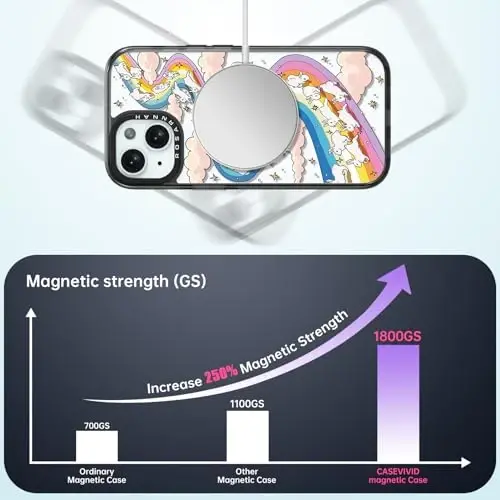 casevivid Magnetic for iPhone 15 Magsafe Case Cute Aesthetic - Durable Shockproof 6.6 ft Drop Impact Phone Case Cover with Funny Fashion Rainbow Rabbit 6.1
