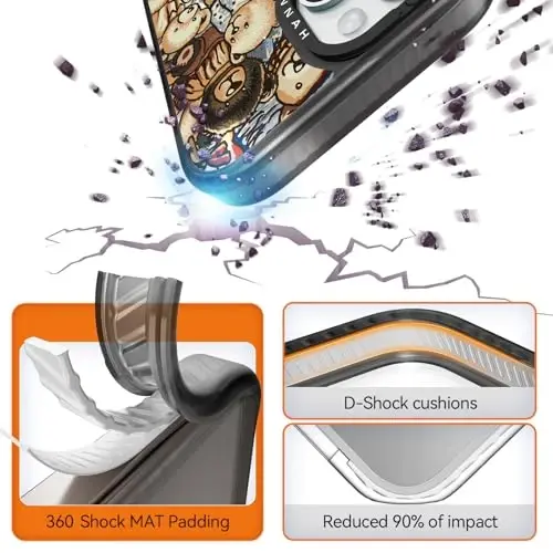 casevivid Compatible for iPhone 15 Case Cute Aesthetic - Durable Shockproof 6.6 ft Drop Impact Phone Case Cover with Funny Fashion Bear 6.1