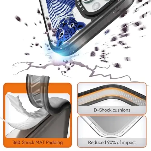 casevivid Compatible for iPhone 15 Case Cute Aesthetic - Durable Shockproof 6.6 ft Drop Impact Phone Case Cover with Funny Fashion Big Cat 6.1