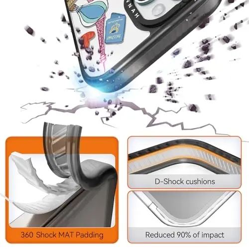 casevivid Compatible for iPhone 15 Case Cute Aesthetic - Durable Shockproof 6.6 ft Drop Impact Phone Case Cover with Funny Fashion to Travel is to Live 6.1