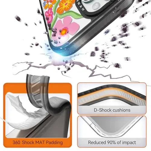 casevivid Compatible for iPhone 15 Case Cute Aesthetic - Durable Shockproof 6.6 ft Drop Impact Phone Case Cover with Funny Fashion Passion Flower 6.1