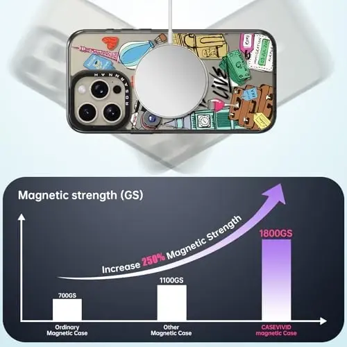 casevivid Magnetic for iPhone 15 Pro Magsafe Case Cute Aesthetic - Durable Shockproof 6.6 ft Drop Impact Phone Case Cover with Funny Fashion to Travel is to Live 6.1
